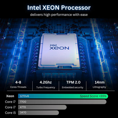 processor comparison of NOVATECH Phantom Gaming PC with RX580 and RGB Fans