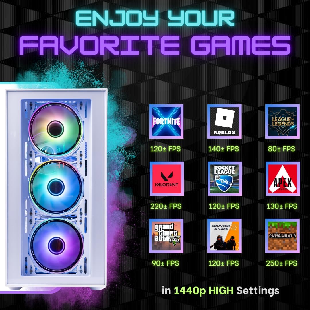 fps of different games for phantom gaming pc