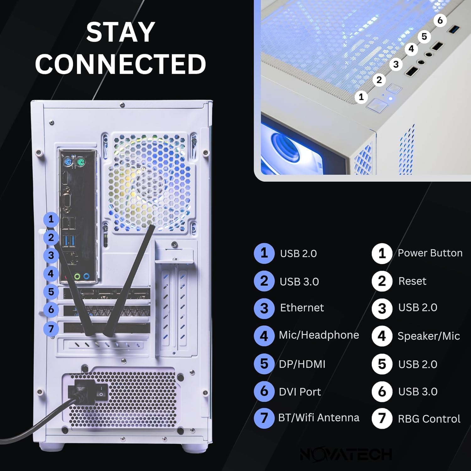 hubs of gaming pc phantom