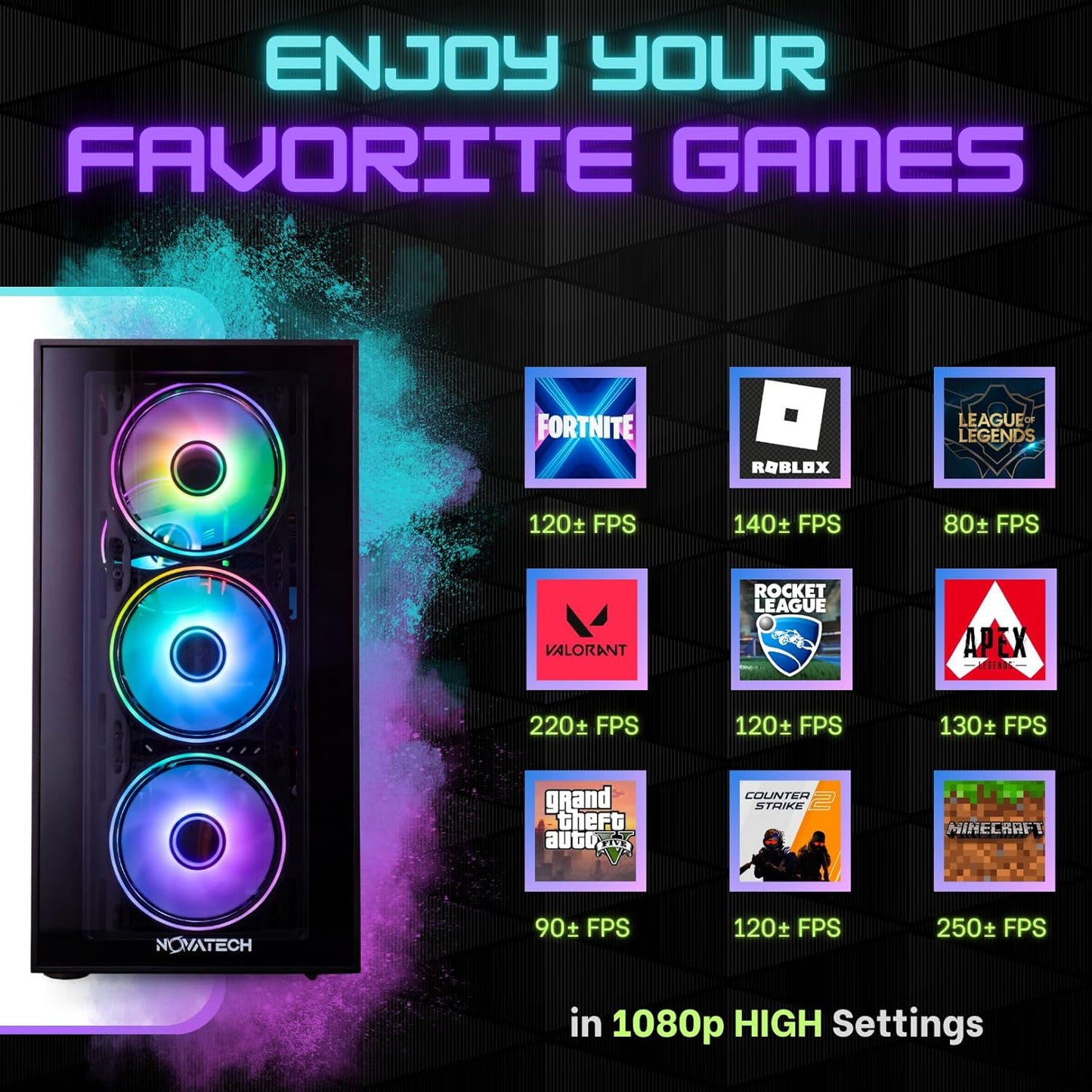 fps comparison of NOVATECH Phantom Gaming PC with RX580 and RGB Fans