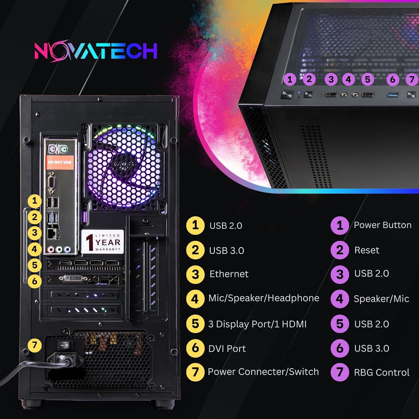 Backside of NOVATECH Phantom 2.0 Prebuilt Gaming PC with RGB Lights
