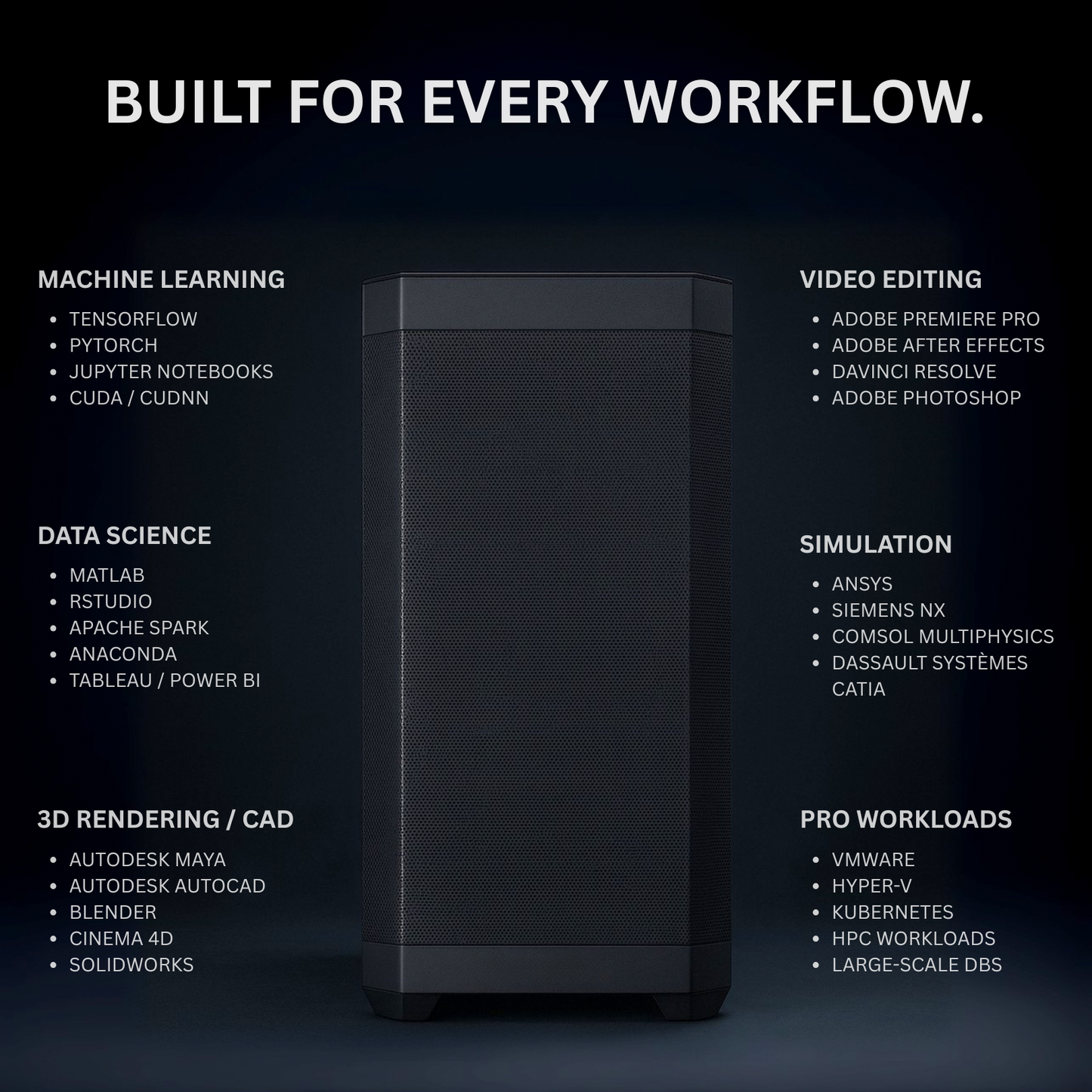 Novatech Apex AI Workstation — Intel Core i9-14900K — AI Development, 3D Rendering & Creator Workflows