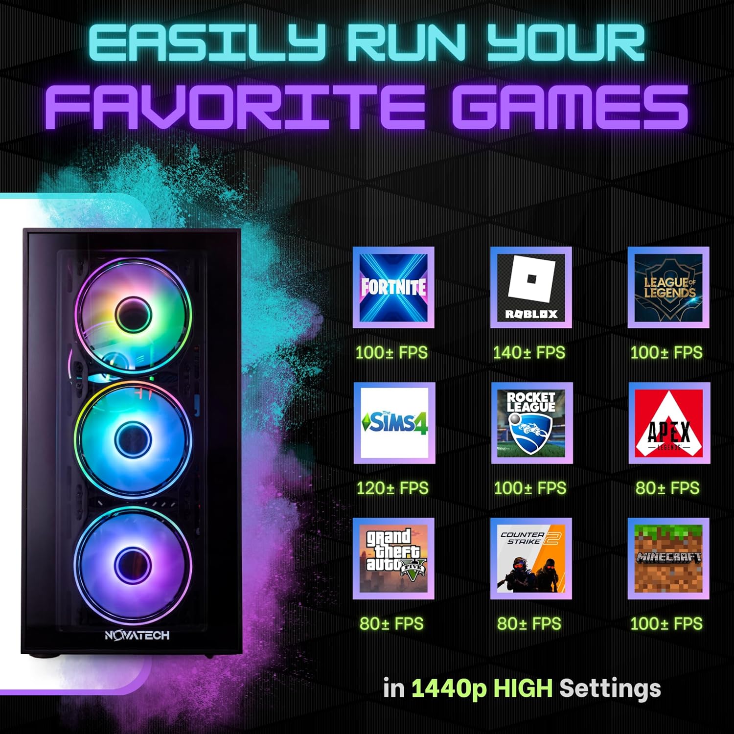 Fps details of NOVATECH Phantom 2.0 Prebuilt Gaming PC with RGB Lights